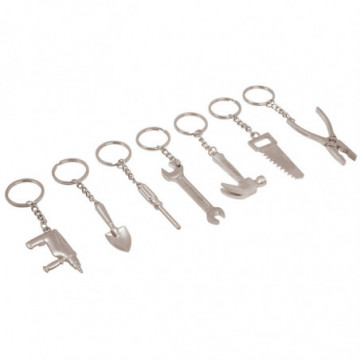 Tool keychains