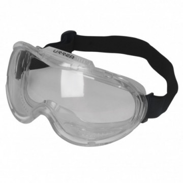 Channel ventilation goggles